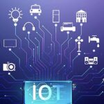 How IoT works real-time