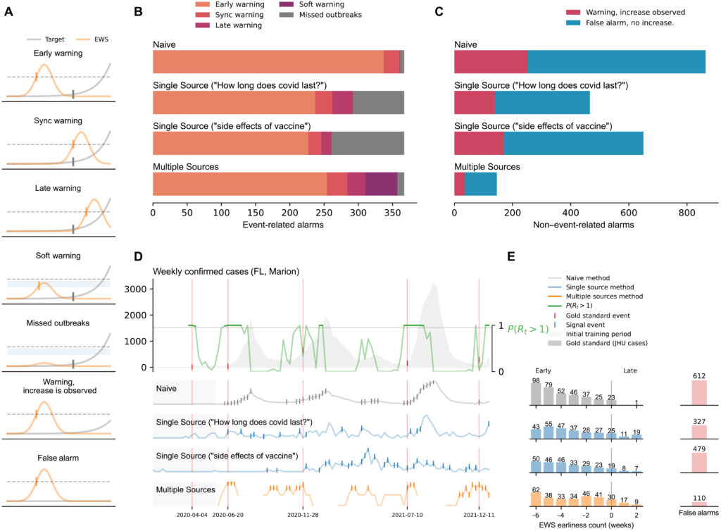 How Artificial Intelligence Maps - Image0 2 1024x754 